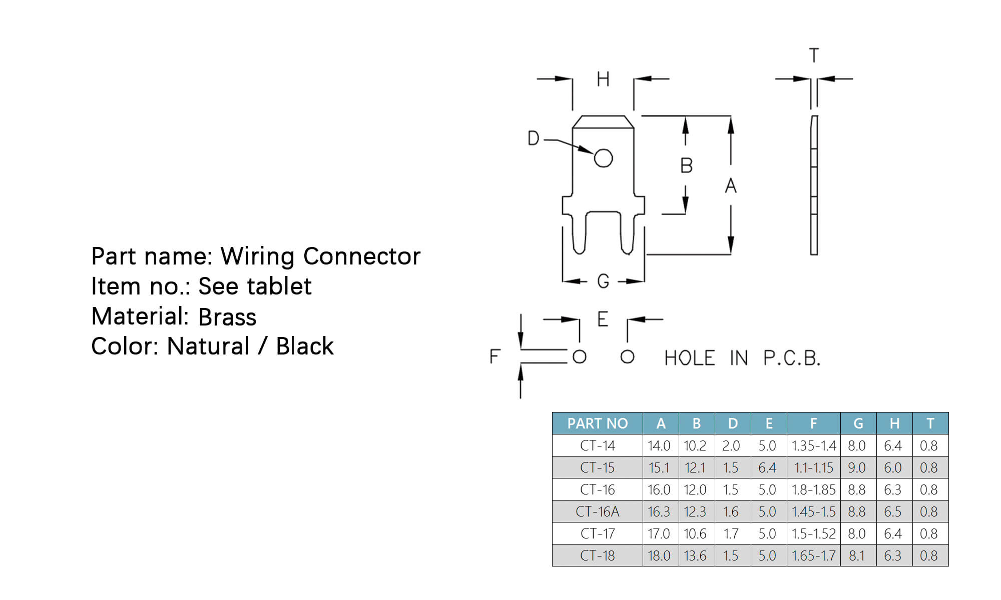 Wiring Connector CT-14